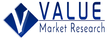 Value Market Research